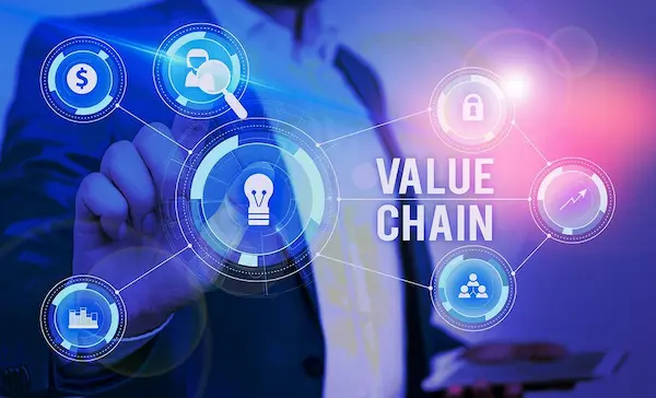 Value and Results Delivered
