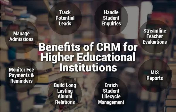 CRM for Education Domain
