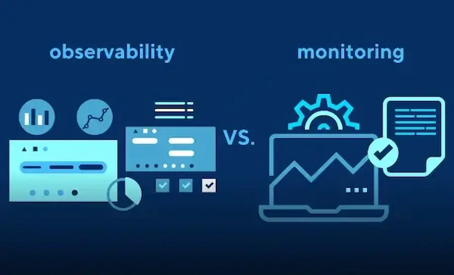 Continuous Monitoring and Observability Dashboard