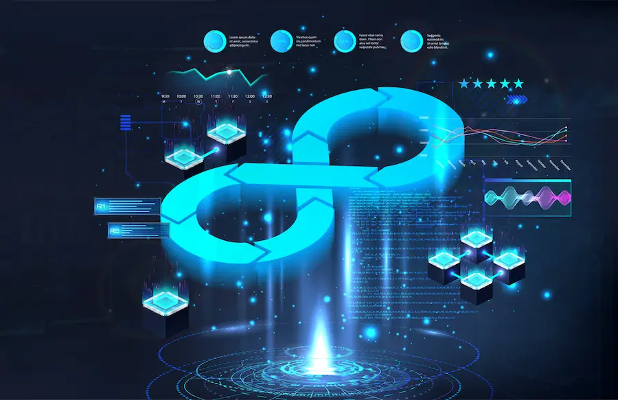 Deployment and DevOps Automation