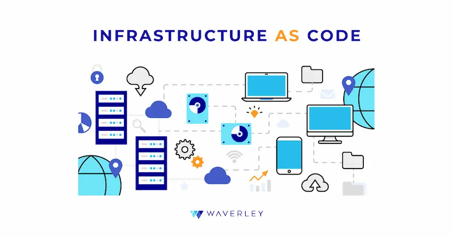 Infrastructure as Code with Terraform and Ansible