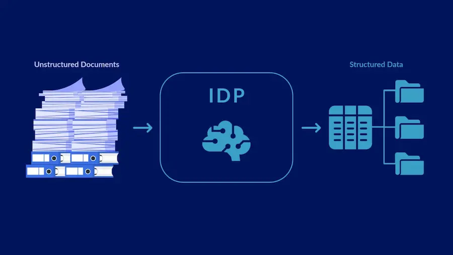 Document Processing with OCR and AI