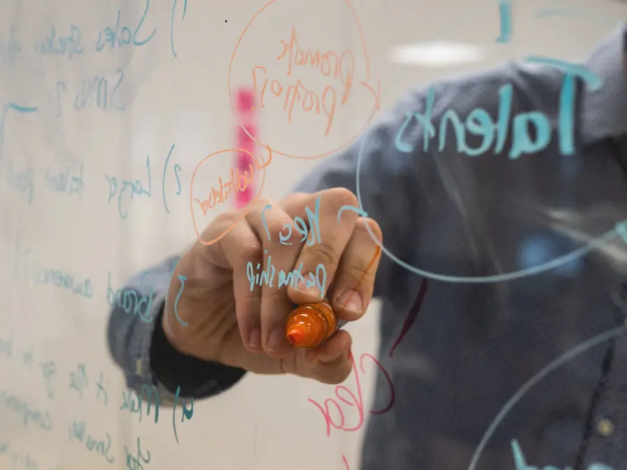 Low-Code Business Value and ROI