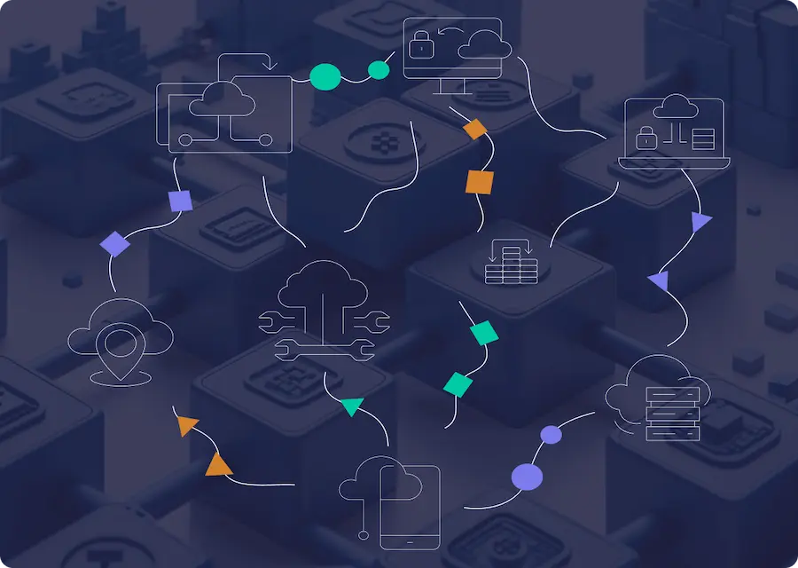 Value Delivered through Microservices